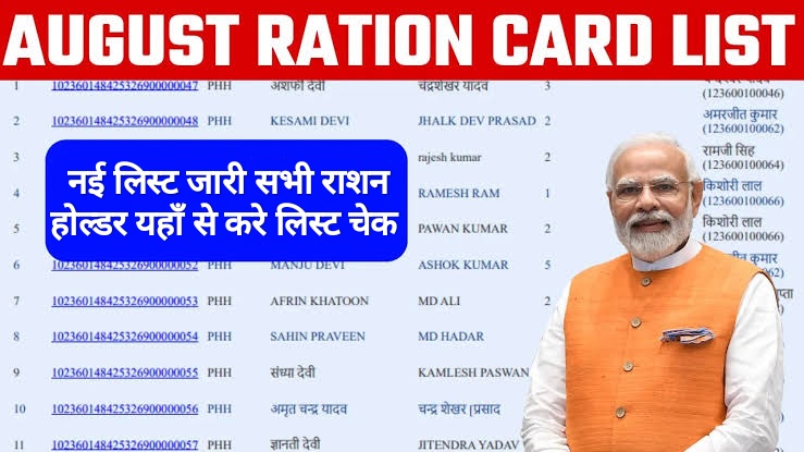 Ration Card August Month List 2024: इस महीने की नई लिस्ट जारी, सभी राशन कार्ड होल्डर, यहाँ से करे लिस्ट चेक