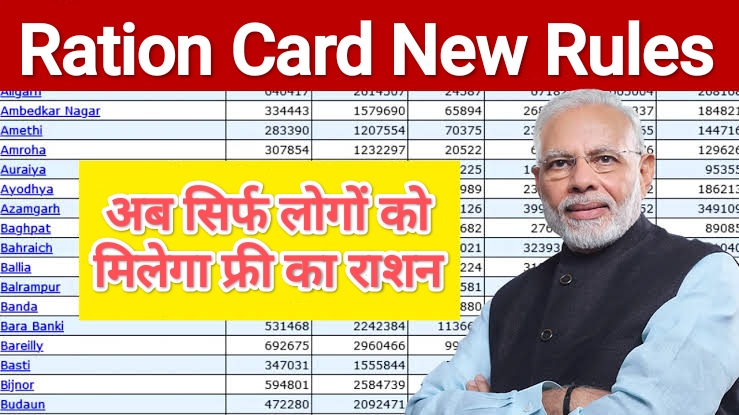 Ration Card New Rule: राशन कार्ड का नया नियम जारी, अब सिर्फ लोगों को मिलेगा फ्री का राशन