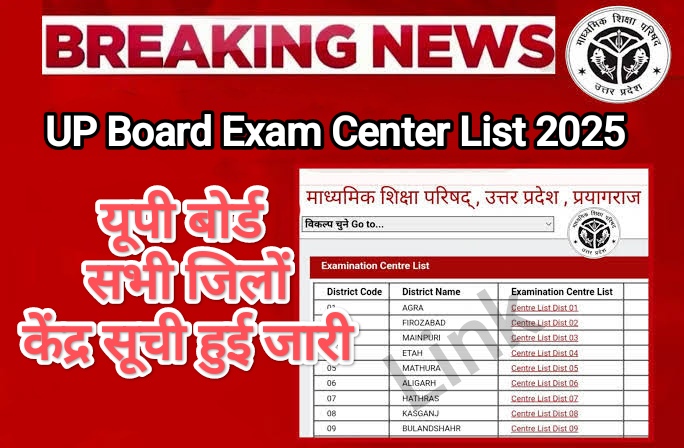 UP Board Exam Center List 2025: यूपी बोर्ड के सभी जिलों का केंद्र सूची हुई जारी